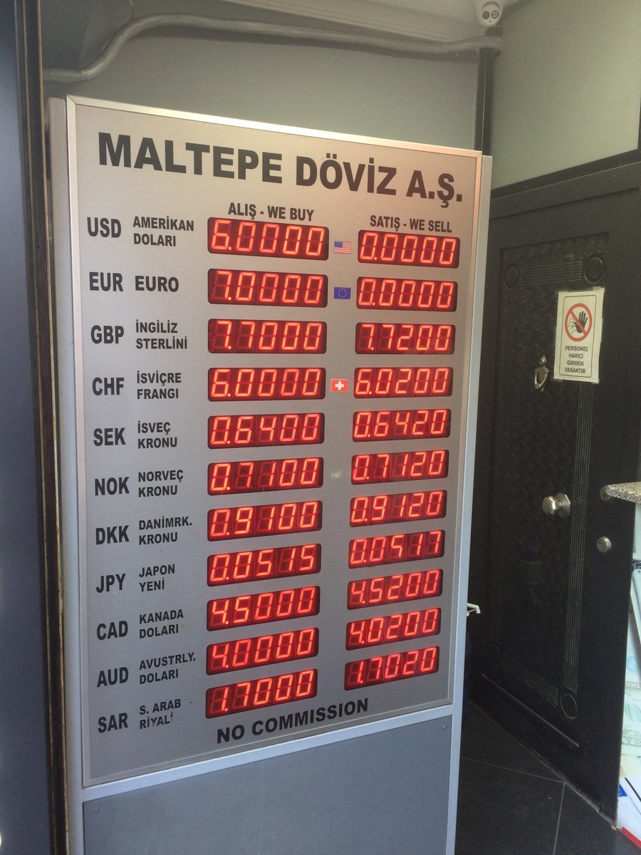 Casa de cambio de divisas con pizarrón de cotizaciones, ilustrando el mercado cambiario